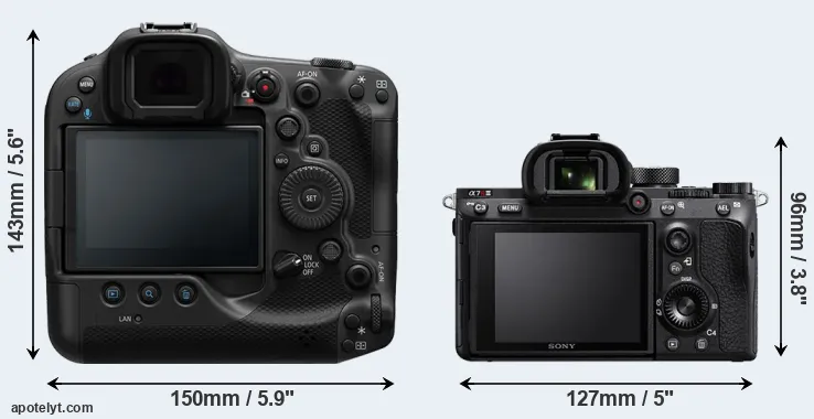 Comparison R3 or A7R III rear