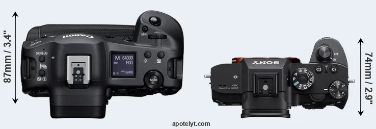 Compare R3 versus A7R III top