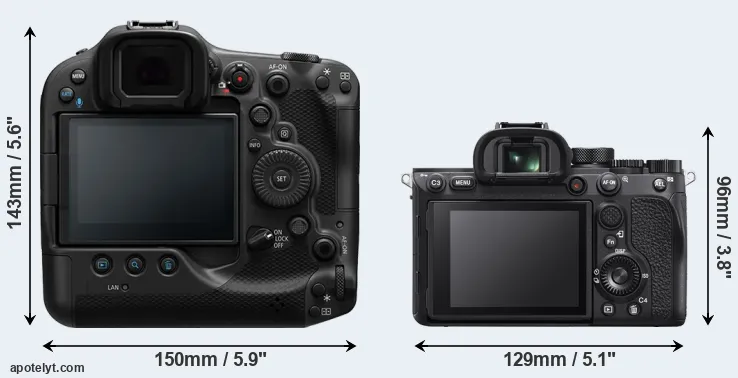 Comparison R3 or A7R IVA rear