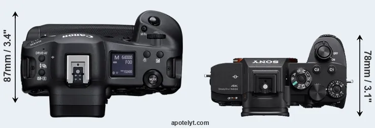 Compare R3 versus A7R IVA top