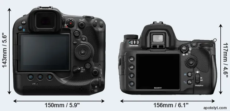 Comparison R3 or A850 rear