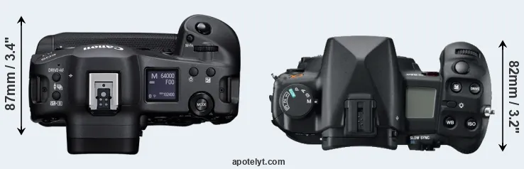Compare R3 versus A850 top
