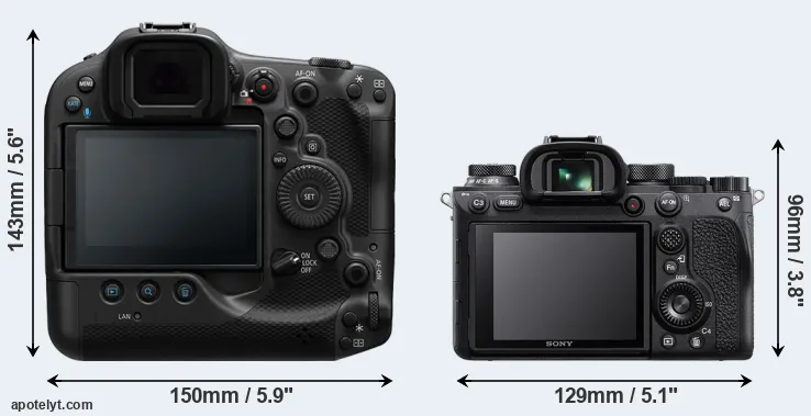 Comparison R3 or A9 II rear