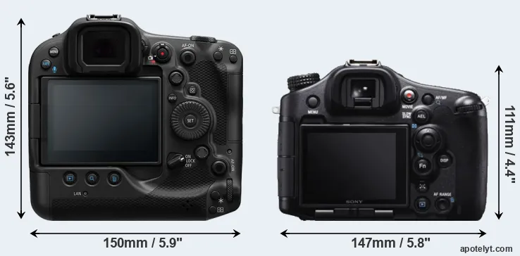 Comparison R3 or A99 rear