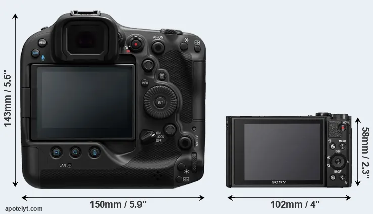 Comparison R3 or HX99 rear