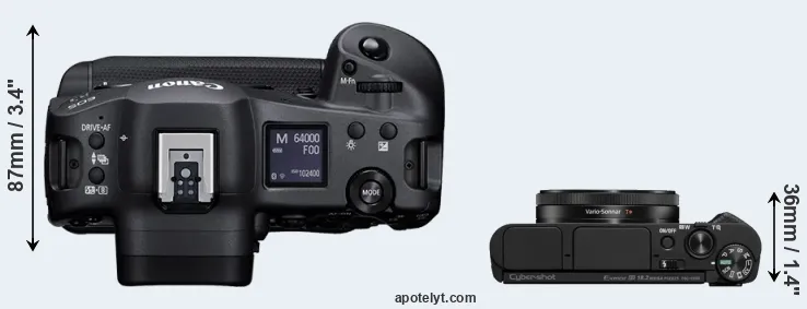 Compare R3 versus HX99 top