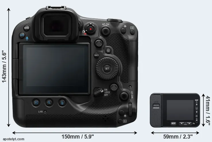 Comparison R3 or RX0 II rear
