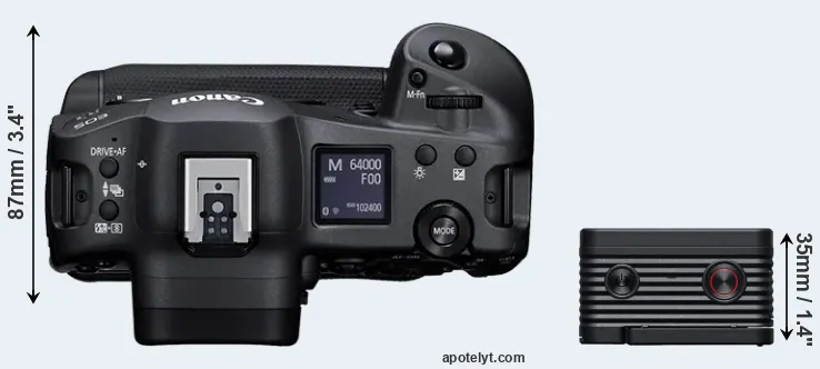 Compare R3 versus RX0 II top
