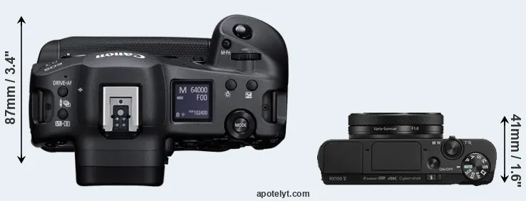 Compare R3 versus RX100 V top