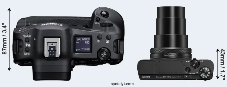 Compare R3 versus RX100 VII top