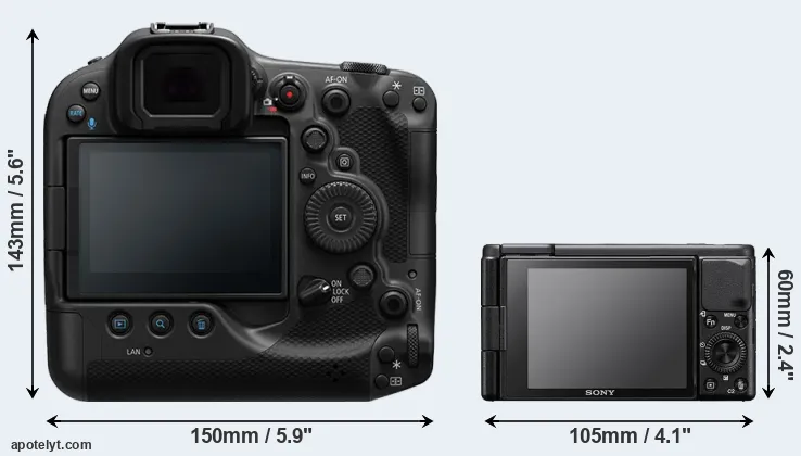 Comparison R3 or ZV-1 rear