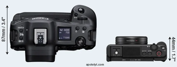 Compare R3 versus ZV-1 top