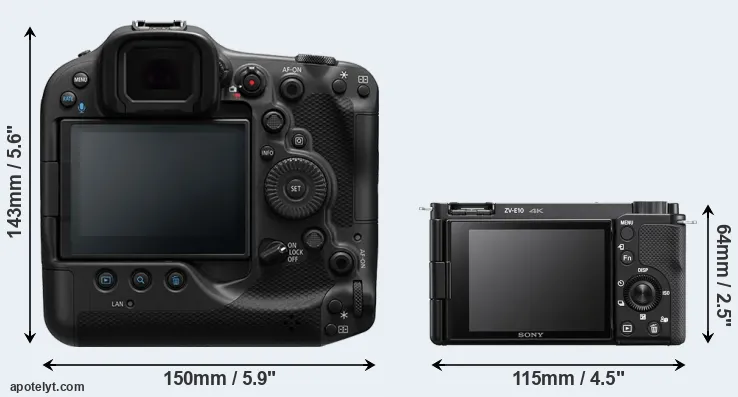 Comparison R3 or ZV-E10 rear