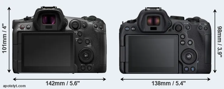 Comparison R5 C or R6 Mark II rear
