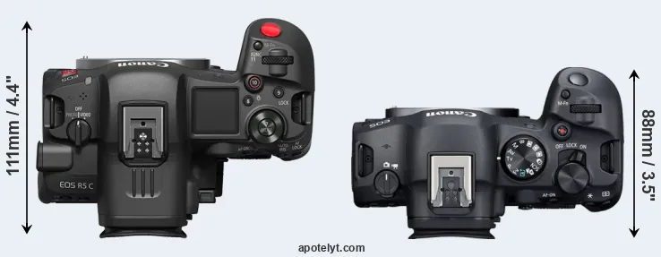 Compare R5 C versus R6 Mark II top