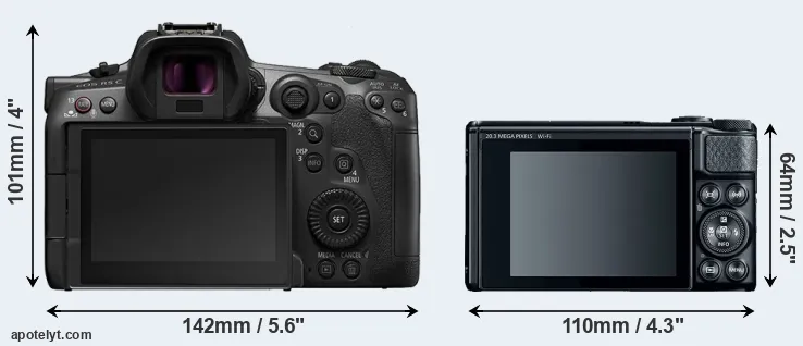 Comparison R5 C or SX740 rear