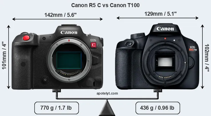 Size Canon R5 C vs Canon T100