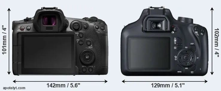 Comparison R5 C or T100 rear