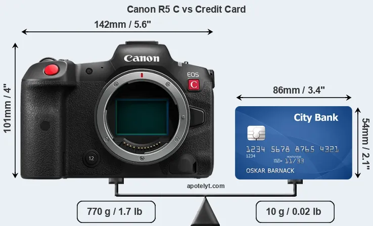 Canon R5 C vs credit card front
