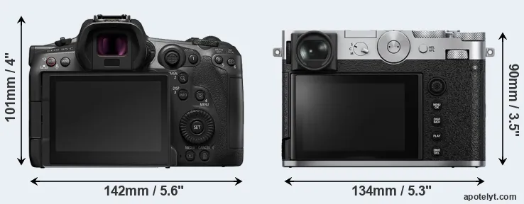 Comparison R5 C or GFX 100RF rear