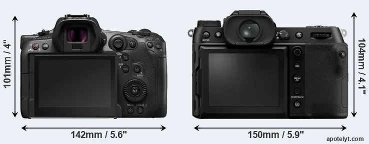 Comparison R5 C or GFX 100S rear