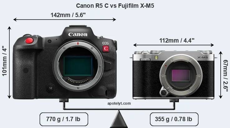 Size Canon R5 C vs Fujifilm X-M5