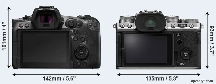 Comparison R5 C or X-T4 rear