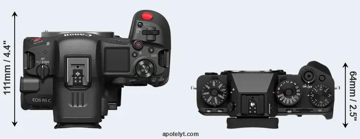 Compare R5 C versus X-T5 top