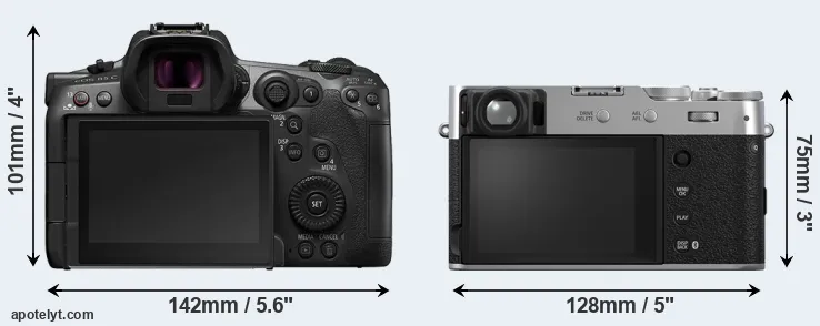 Comparison R5 C or X100VI rear