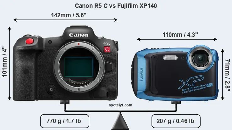 Size Canon R5 C vs Fujifilm XP140