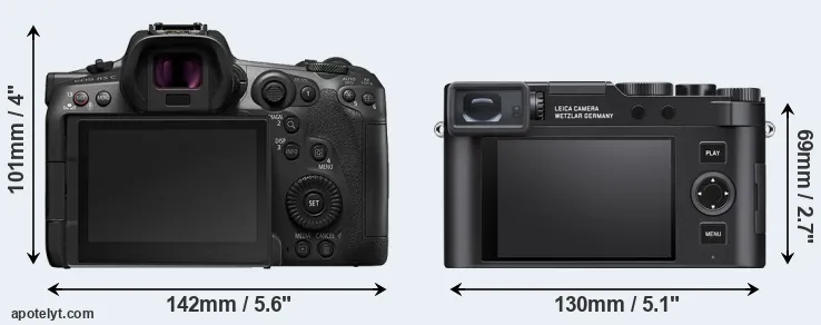 Comparison R5 C or D-LUX 8 rear