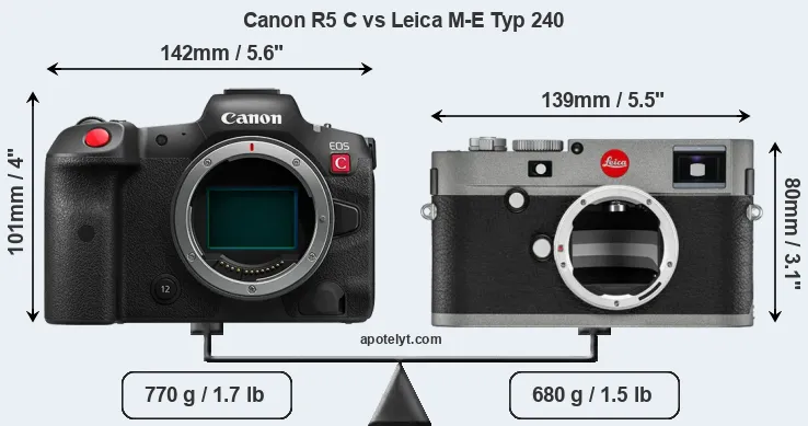 Size Canon R5 C vs Leica M-E Typ 240