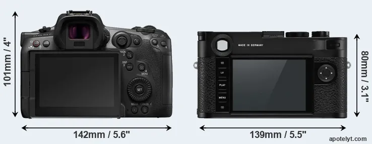 Comparison R5 C or M10-P rear