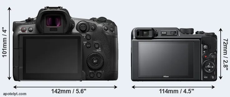 Comparison R5 C or A1000 rear