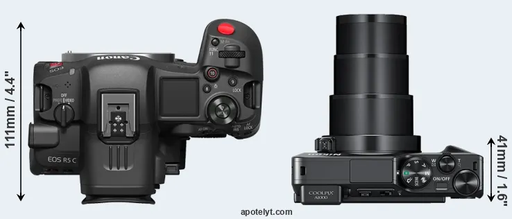 Compare R5 C versus A1000 top