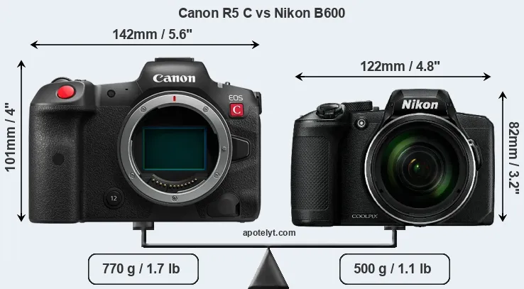 Size Canon R5 C vs Nikon B600