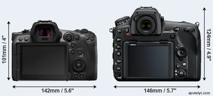 Comparison R5 C or D850 rear