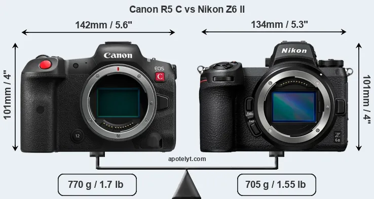 Size Canon R5 C vs Nikon Z6 II
