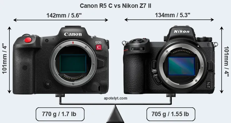 Size Canon R5 C vs Nikon Z7 II