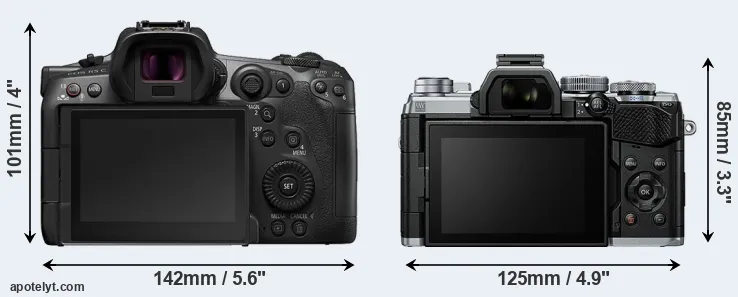 Comparison R5 C or E-M5 III rear