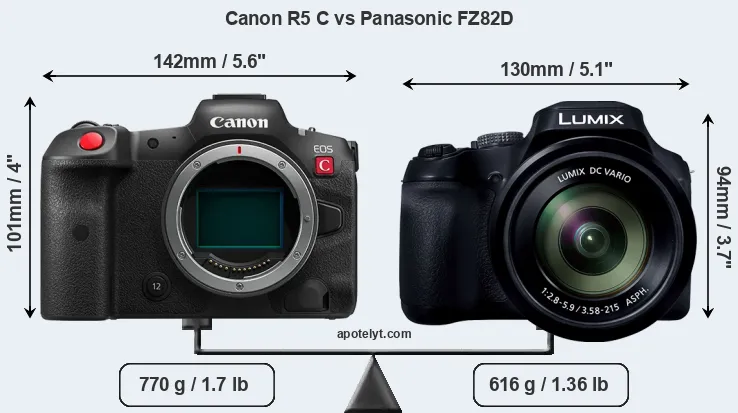 Size Canon R5 C vs Panasonic FZ82D