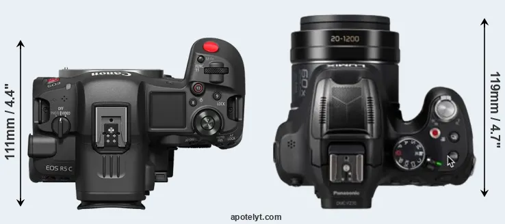 Compare R5 C versus FZ82D top