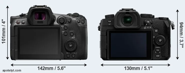 Comparison R5 C or G95 rear