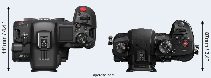 Compare R5 C versus GH5s top