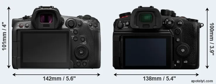 Comparison R5 C or GH6 rear