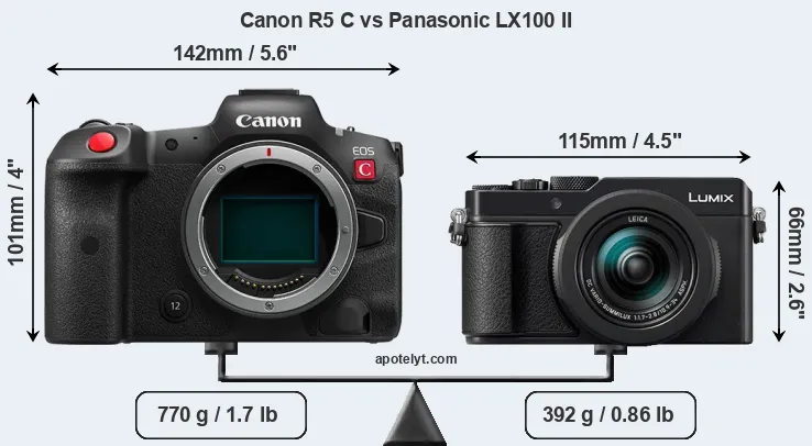Size Canon R5 C vs Panasonic LX100 II