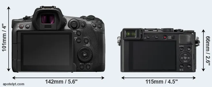 Comparison R5 C or LX100 II rear
