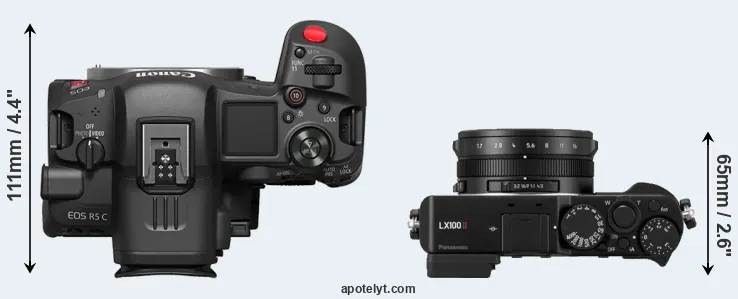 Compare R5 C versus LX100 II top