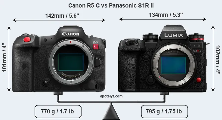 Size Canon R5 C vs Panasonic S1R II