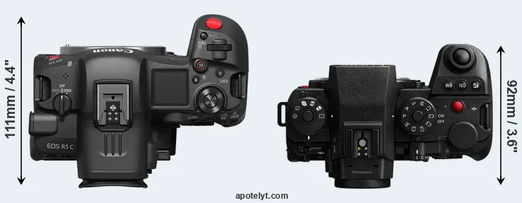 Compare R5 C versus S1R II top